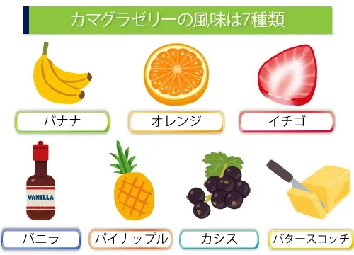 カマグラゼリーの風味は7種類