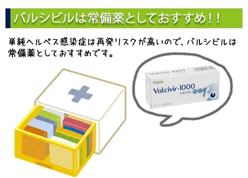 バルシビルは常備薬としておすすめ！