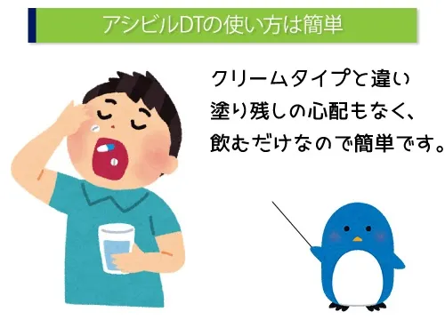 アシビルDTの使い方は簡単