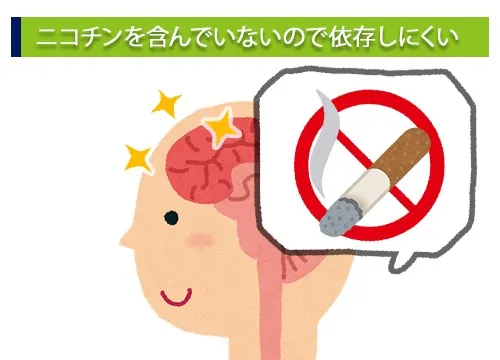 ニコチンを含んでいないので依存しにくい