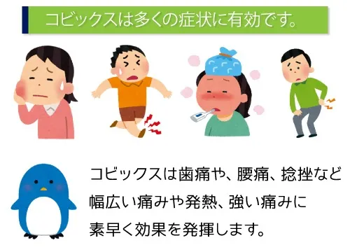 コビックスは多くの症状に有効です。
