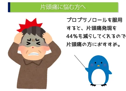 片頭痛に悩む方へ