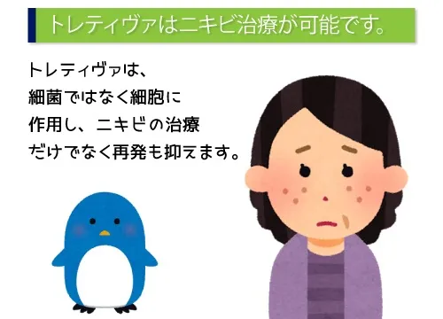 トレティヴァはニキビ治療が可能です。