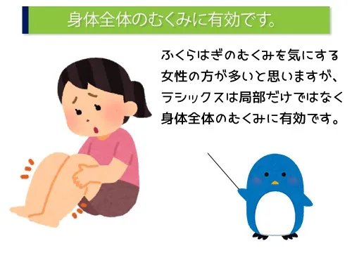 身体全体のむくみに有効です