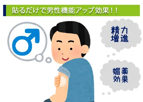 貼るだけで男性機能アップ効果！！