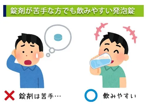 錠剤が苦手な方でも飲みやすい発砲錠