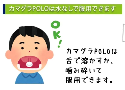カマグラPOLOは水なしで服用できます