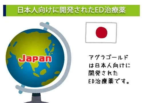 日本人向けに開発されたED治療薬
