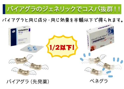 バイアグラのジェネリックでコスパ抜群!!