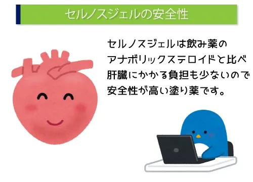 セルノスジェルの安全性