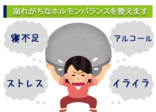 現代女性のホルモンバランスの乱れに