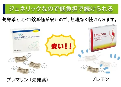 ジェネリックなので低負担で続けられる