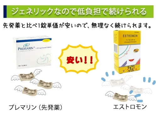 ジェネリックなので低負担で続けられる