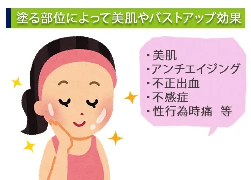 塗る部位によって美肌やバストアップ効果
