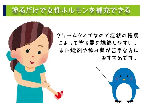 塗るだけで女性ホルモンを補充できる