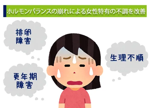 ホルモンバランスの崩れによる女性特有の不調を改善
