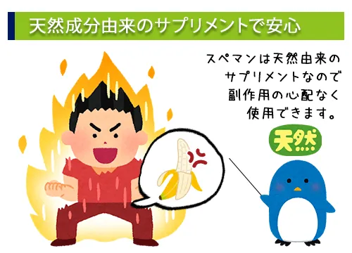 スペマンの通販ページ|天然成分由来のサプリメントで安心
