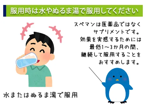 スペマンの通販ページ|服用時は水やぬるま湯で服用してください