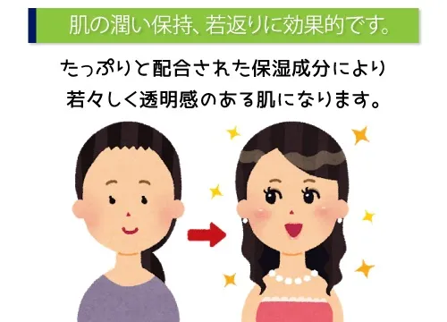 肌の潤い保持、若返りに効果的です。