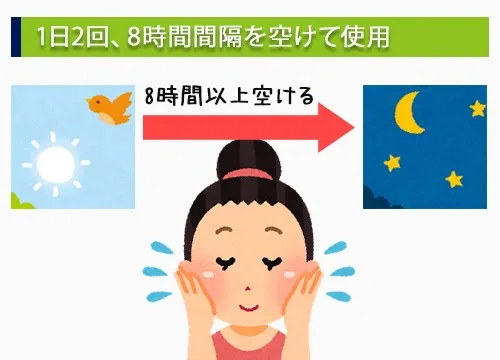 1日2回、8時間間隔を空けて使用