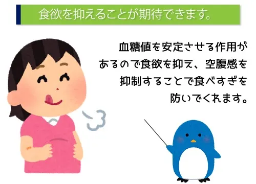 食欲を抑えることが期待できます。