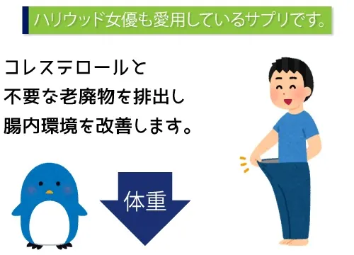 ハリウッド女優も愛用しているサプリです。
