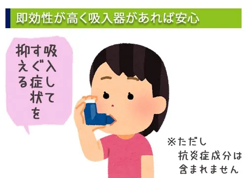即効性が高く吸入器があれば安心