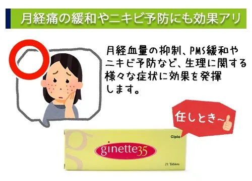 月経痛の緩和やニキビ予防にも効果アリ