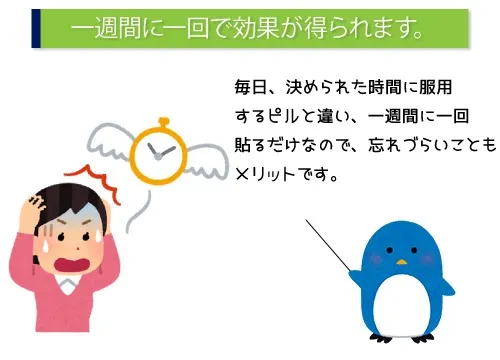 一週間に一回で効果が得られます。