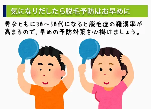 気になりだしたら脱毛予防はお早めに