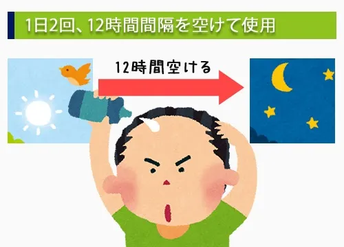 1日2回、12時間間隔を空けて使用