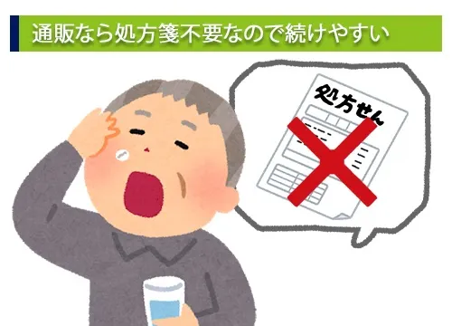 通販なら処方箋不要なので続けやすい
