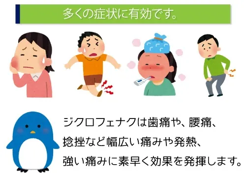 多くの症状に有効です。