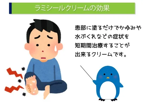 ラミシールクリームの効果