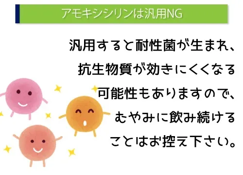 アモキシシリンは汎用NG