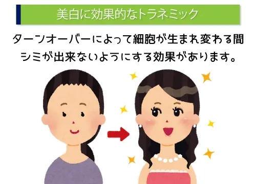 美肌に効果的なトラネミック