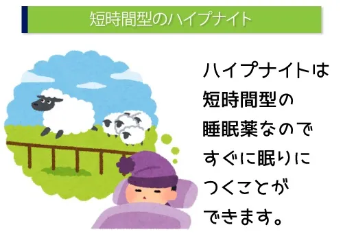 短時間型のハイプナイト