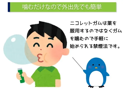 噛むだけなので外出先でも簡単
