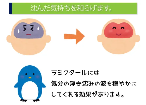 沈んだ気持ちを和らげます。