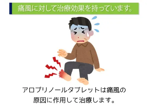 痛風に対して治療効果を持っています。