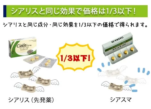 シアリスと同じ効果で価格は1/3以下！