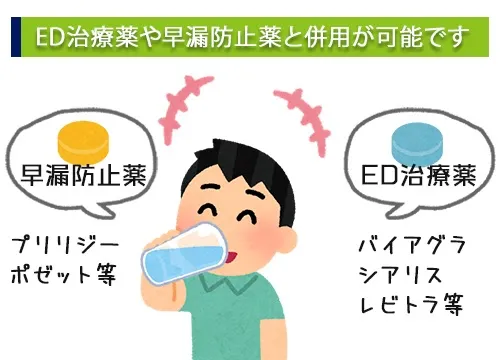 ED治療薬や早漏防止薬と併用が可能です