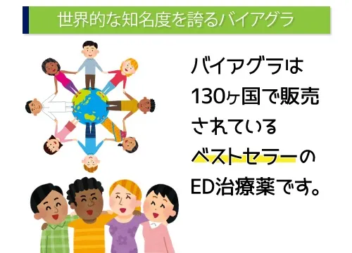 世界的な知名度を誇るバイアグラ