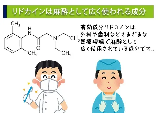 リドカインは麻酔として広く使われる成分