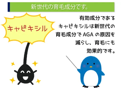 新世代の育毛成分です。