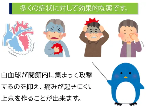 多くの症状に対して効果的な薬です。