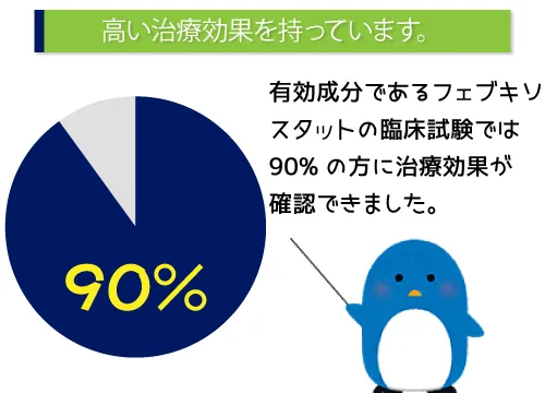 高い治療効果を持っています。