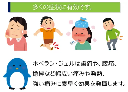 多くの症状に有効です