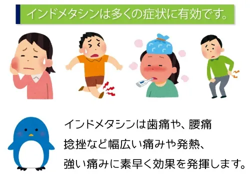 インドメタシンは多くの症状に有効です。