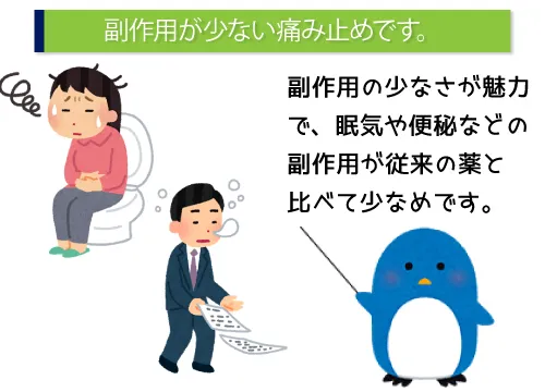 副作用の少ない痛み止めです。